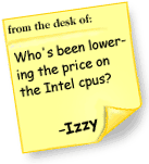 Cisco Systems
