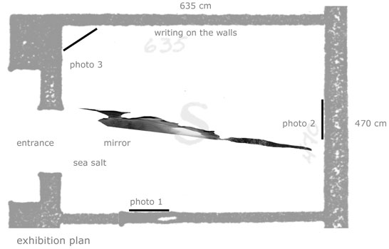 exhibition plan